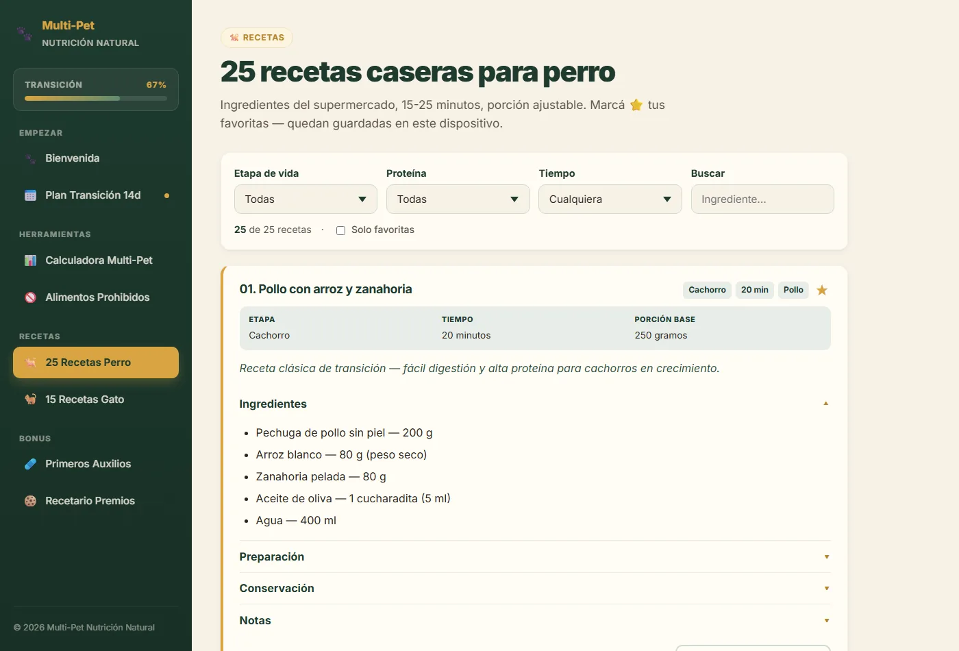 Captura real del área de membros mostrando las 25 recetas para perro con filtros por etapa, proteína, tiempo y búsqueda