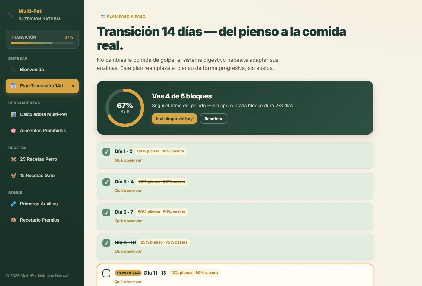 Captura real del checklist interactivo del plan de transición 14 días — barra de progreso y bloques marcables que guardan automáticamente